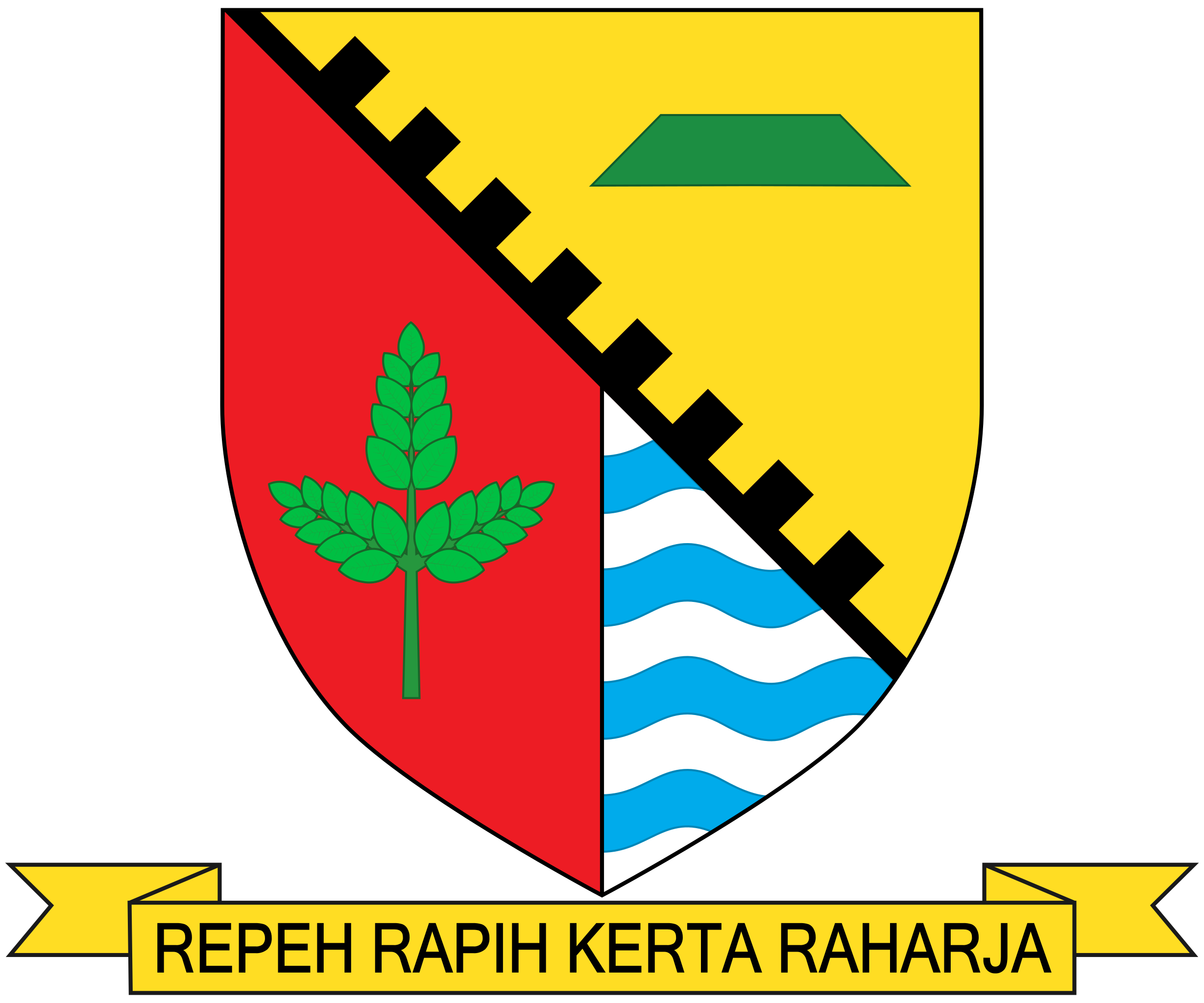 SPMB Kabupaten Bandung